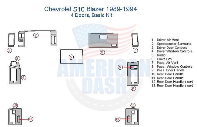 Chevrolet S10 Blazer stereo wiring diagram for interior car kit and Chevrolet S10 Blazer 1989 1990 1991 1992 1993 1994 Basic Dash Trim Kit, 4 Doors installation.
