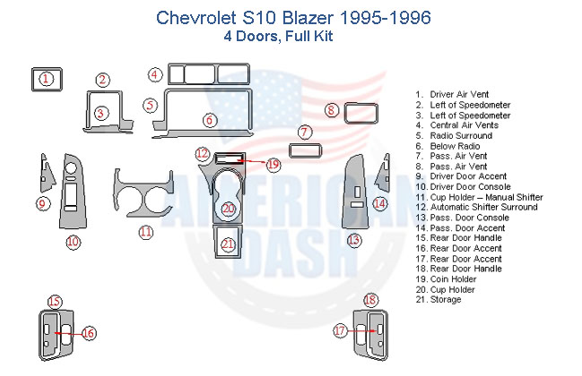 Chevrolet S10 Blazer 1995-1996 Full Dash Trim Kit, 4 Doors for dash and door panel.