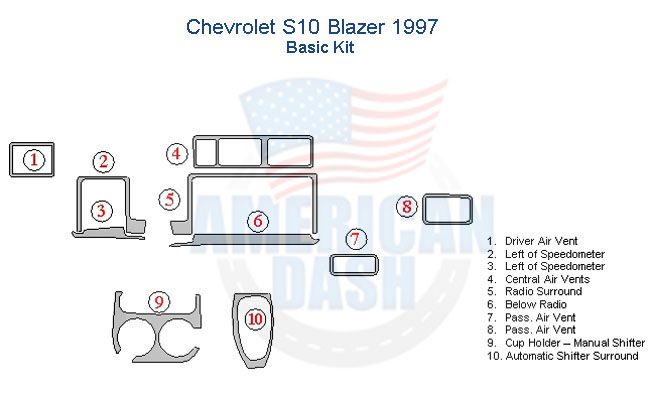 Chevrolet S10 Blazer 1997 Basic Dash Trim Kit interior dash trim kit.
