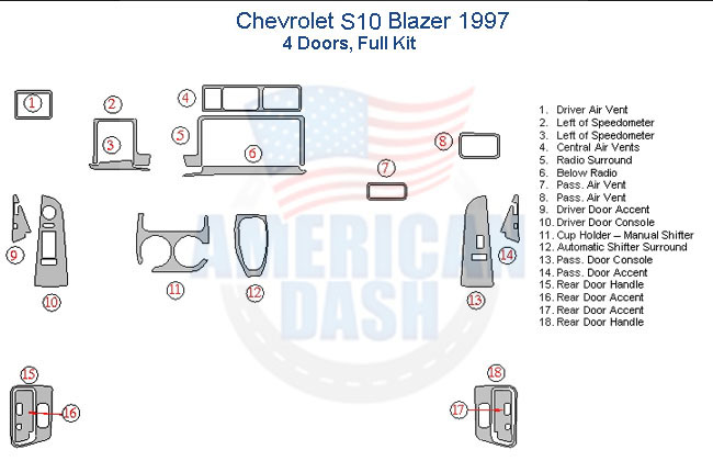 Fits Chevrolet S10 Blazer 1997 Full Dash Trim Kit, 4 Doors car dash kit accessories for car.