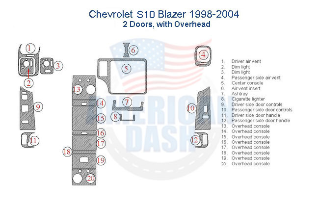 Chevrolet S10 Blazer dash trim kit chev.