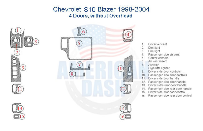 Fits Chevrolet S10 Blazer 1998 1999 2000 2001 2002 2003 2004 Dash Kit accessories diagram.