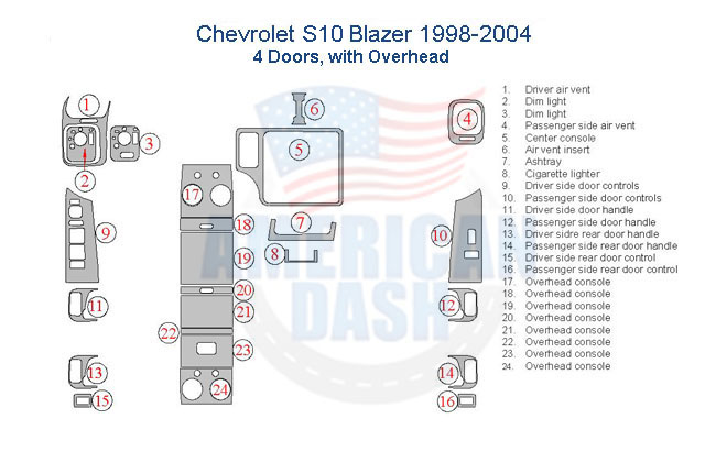 Fits Chevrolet S10 Blazer 1998 1999 2000 2001 2002 2003 2004 Dash Trim Kit with overhead, for wood interior trim.