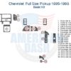 Fits Chevrolet Full Size Pickup 1995 1996 1997 1998 Basic Dash Trim Kit.