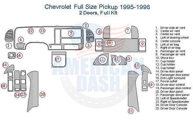 Fits Chevrolet Full Size Pickup 1995 1996 1997 1998 Full Dash Trim Kit, 2 Doors - Chevrolet full star pickup 1988 2 door interior car kit.