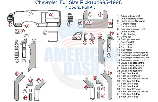 Fits Chevrolet Full Size Pickup 1995 1996 1997 1998 Full Dash Trim Kit, 4 Doors.