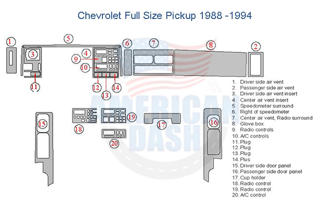 Fits Chevrolet Full Size Pickup 1988 1989 1990 1991 1992 1993 1994 dash trim kit wiring diagram for car accessories and interior car kit.