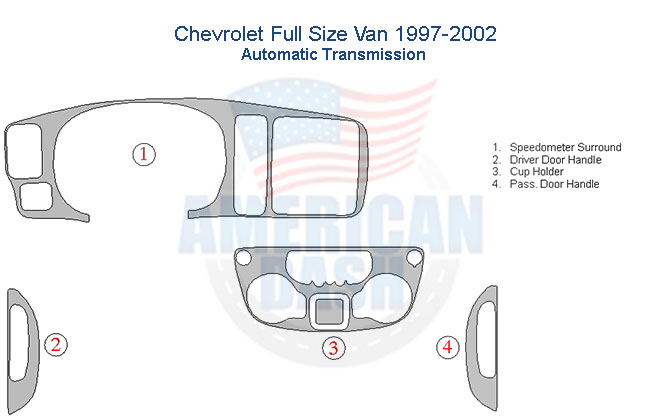 Fits Chevrolet Full Size Van 1997 1998 1999 2000 2001 2002 Dash Trim Kit, Automatic Transmission diagram with interior dash trim kit.