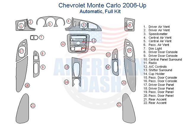 Chevrolet Monte Carlo 2006-Up Full Dash Trim Kit, Automatic Wood dash kit.