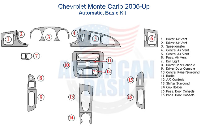 Fits Chevrolet Monte Carlo 2006-Up Basic Dash Trim Kit, Automatic 2005-up automatic interior dash trim kit.