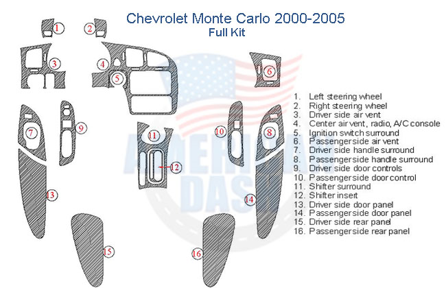 Fits Chevrolet Monte Carlo 2000 2001 2002 2003 2004 2005 Full Dash Trim Kit.