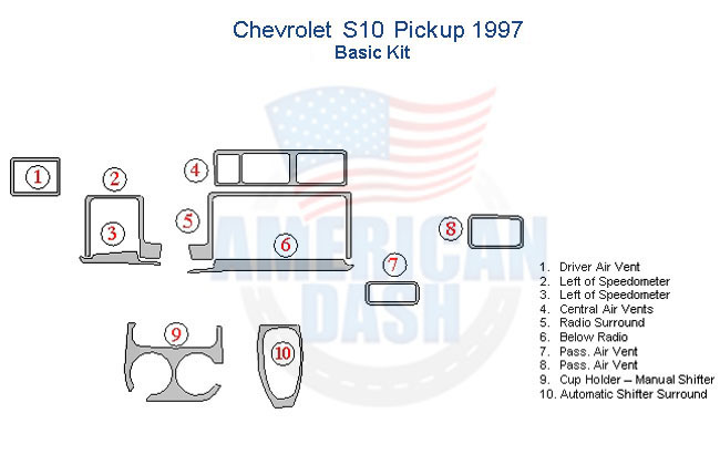 Fits Chevrolet S10 Pickup 1997 Basic Dash Trim Kit wiring diagram, wood dash kit.