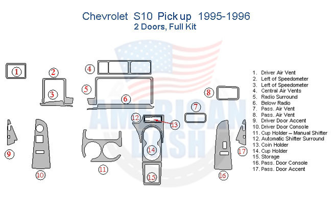 Fits Chevrolet S10 Pickup 1995-1996 Full Dash Trim Kit, 2 Doors interior car kit and accessories for car.