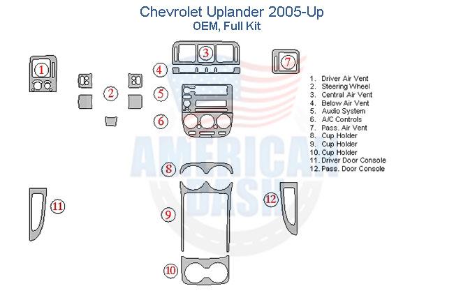 Chevrolet savana 2006-up interior dash trim kit: car dash kit for Chevrolet savana stereo wiring diagram.