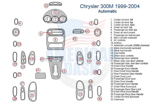 Chrysler 300m interior parts diagram including an Interior car kit and a Wood dash kit.