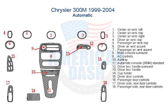 Chrysler car dash kit: Chrysler chrysler.