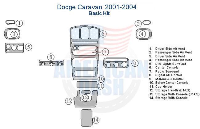 A diagram of the interior car kit of a dodge caravan.