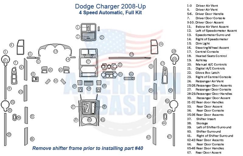 A diagram of the interior dash trim kit in a Dodge Charger.