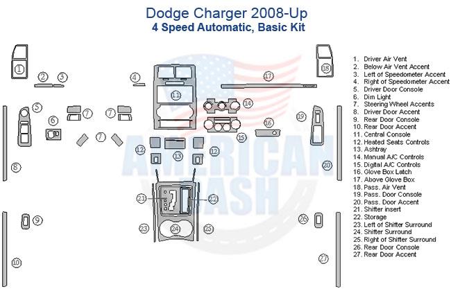 Dodge charger 2005 up 4 speed automatic base kit with car dash kit accessories.