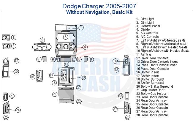 A diagram showing the wiring for a Dodge Charger with a Car dash kit.