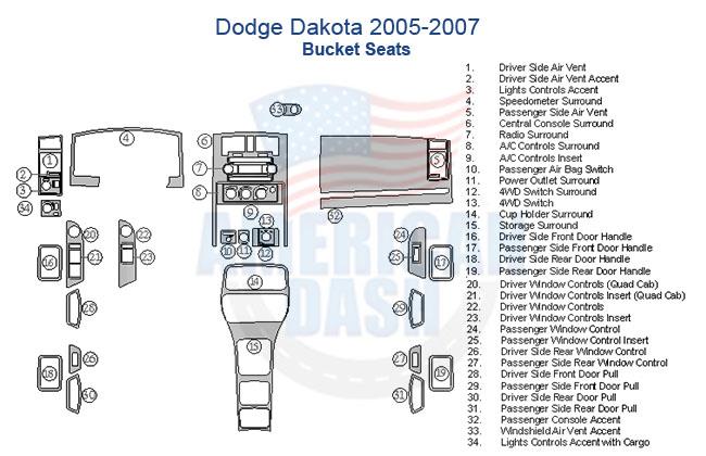 Dodge Dakota 2006 - 2007 wiring diagram for Interior dash trim kit.