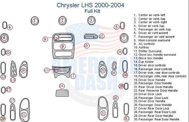 Chrysler hs 2000 - 2004 interior parts diagram featuring an Interior dash trim kit.