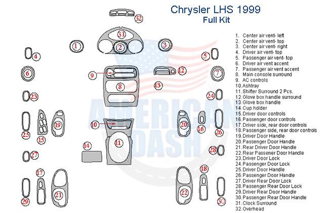 Chrysler ls 900 dash panel wiring diagram.