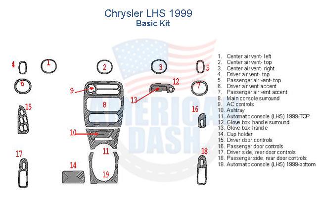 Chrysler 1999 wood dash kit.