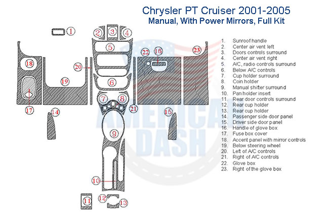 Fits Chrysler PT Cruiser 2001 2002 2003 2004 2005 wiring diagram with car dash kit.