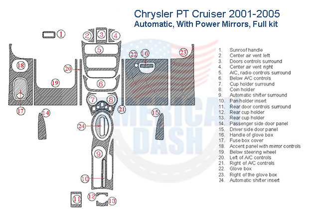Fits Chrysler PT Cruiser 2001 2002 2003 2004 2005 AC wiring diagram and accessories for car.
