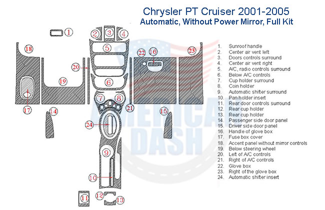 Fits Chrysler PT Cruiser 2001 2002 2003 2004 2005 Full Dash Trim Kit, Automatic, Without Power Mirror windshield wiper kit with interior dash trim kit.
