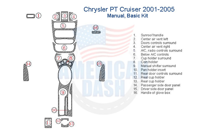 Fits Chrysler PT Cruiser 2001 2002 2003 2004 2005 Basic Dash Trim Kit, Manual - interior car kit - chrysler pt cruiser 2006-.