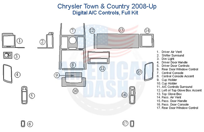Fits Chrysler Town & Country 2008-Up Full Dash Trim Kit, Digital A/C Control.