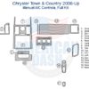 Fits Chrysler Town & Country 2008-Up Full Dash Trim Kit, Manual A/C Control interior car kit.