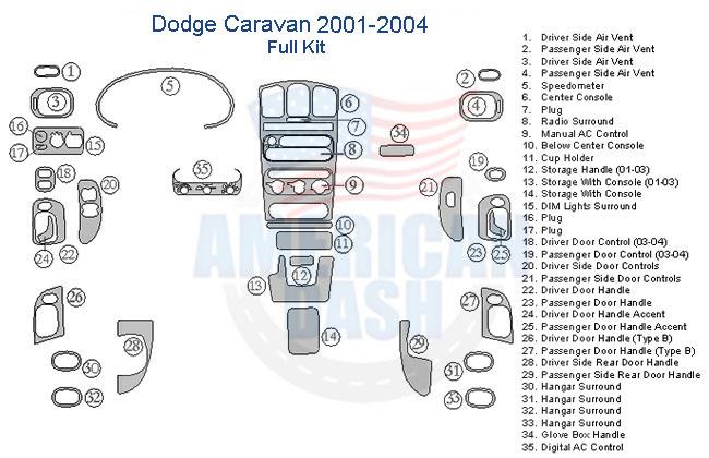 A diagram of the dash and steering wheel for a Dodge Caravan, showcasing the interior car kit and accessories for car.