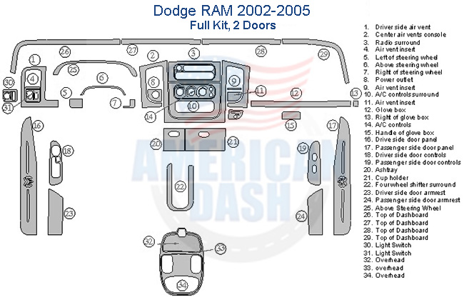 2006 Fits Dodge RAM1500 full door diagram and car dash kit.