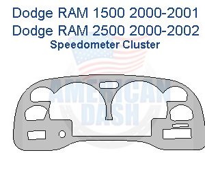 Dodge RAM 1998 1999 2000 2001 speedometer cluster with a Basic Dash Trim Kit or a Wood dash kit.