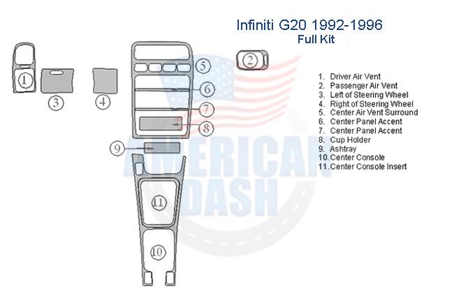 Car dash kit for Ford Infiniti GS 1989-1993.