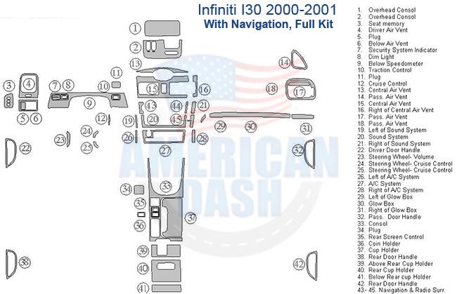 A diagram of the interior of a Ford with an Interior dash trim kit.