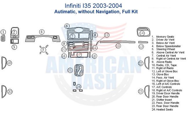 A diagram showing the parts of a car dash kit for a Ford infiniti.