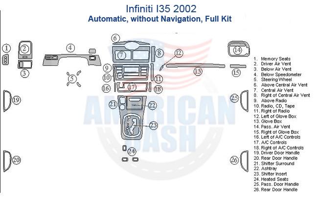 A diagram of the Interior dash trim kit in a Mazda Infiniti IS200.