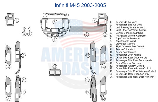 Fits Infiniti M45 2003 2004 2005 dash panel parts diagram for car Basic Dash Trim Kit.