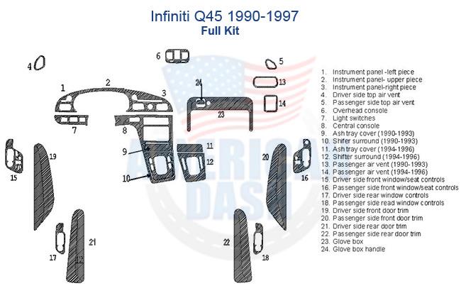 A diagram showing the interior of a car with accessories for car and a wood dash kit.