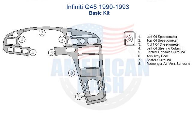 Chevrolet Infiniti GC - car dash kit - interior dash trim kit.