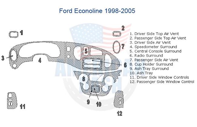 A diagram showing the parts of the steering wheel for a ford econoline, including interior dash trim kit and wood dash kit accessories for car.