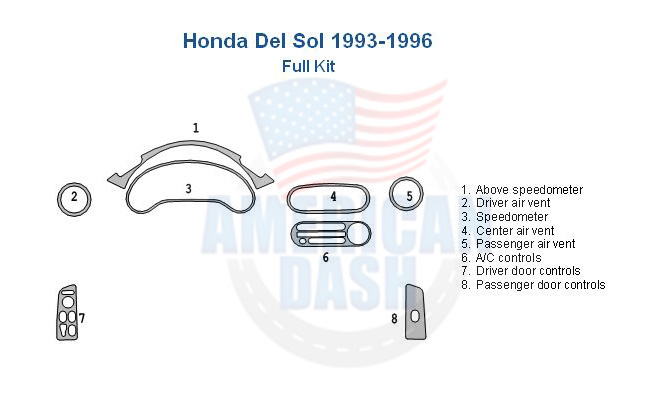 Fits Honda Del Sol 1993 1994 1995 1996 Full Dash Trim Kit is a car dash kit that can enhance the look of your vehicle's interior.