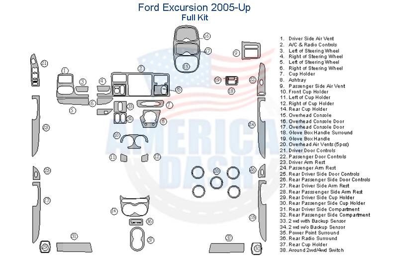 A diagram of the interior of a ford explorer, including car dash kit accessories.