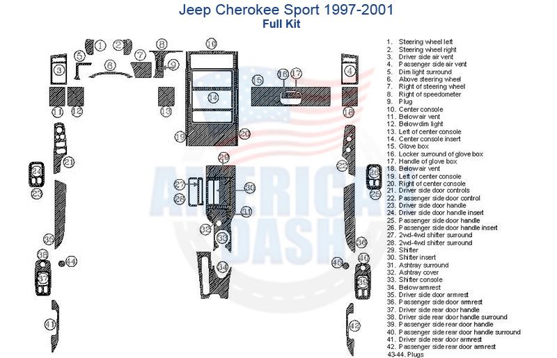 Fits Jeep Cherokee Sport 1997 1998 1999 2000 2001 stereo wiring diagram for a car interior kit.