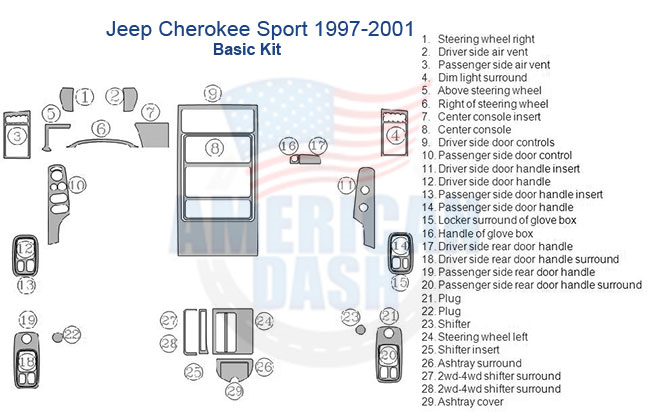 Fits Jeep Cherokee Sport 1999-2001 back seat interior wiring diagram.