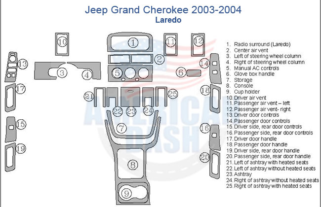 A diagram of a Fits Jeep Grand Cherokee 2003-2004 Laredo, Full Dash Trim Kit.